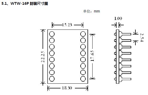 WT588D？